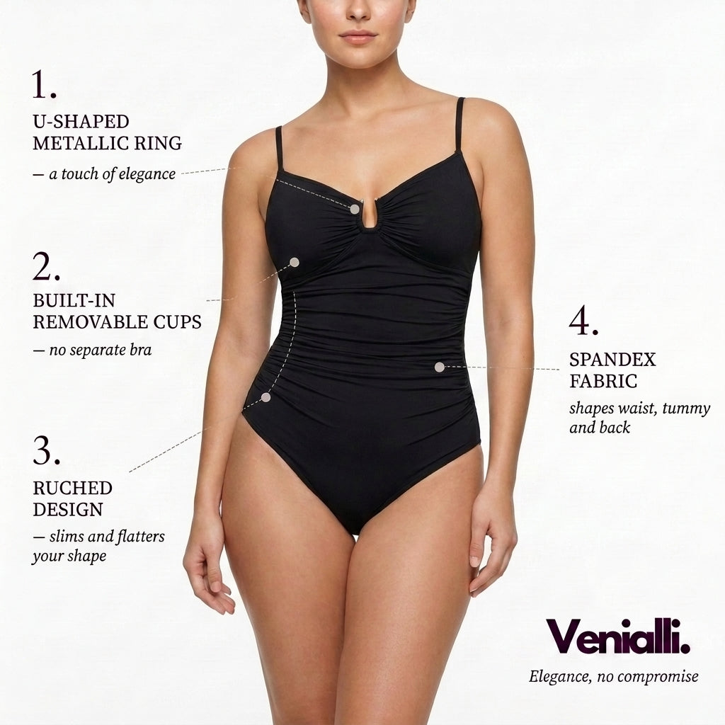 Shapeline™ — Sculpt without the Squeeze