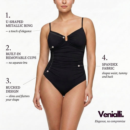 Shapeline™ — Sculpt without the Squeeze